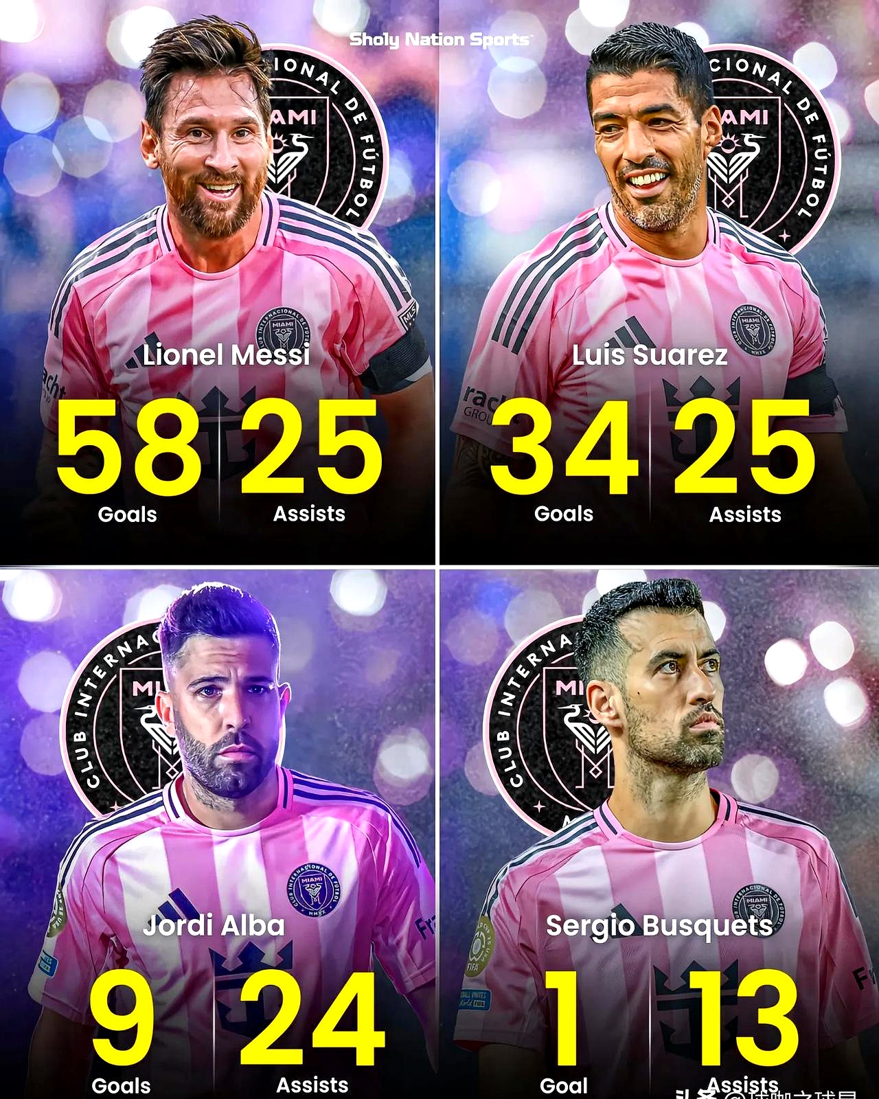 尤文图斯后腰名单最强