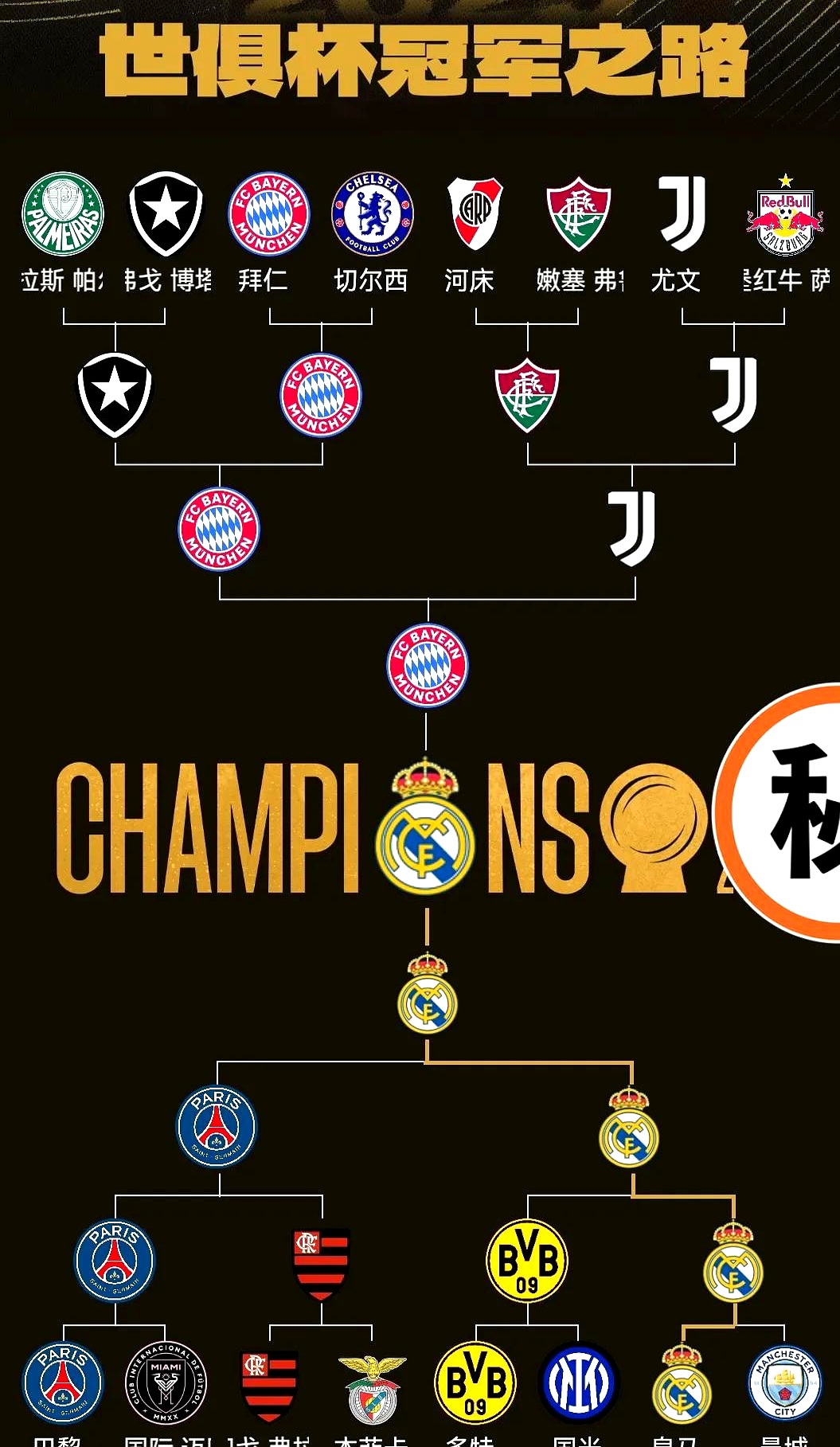 曼联转会最新消息今天