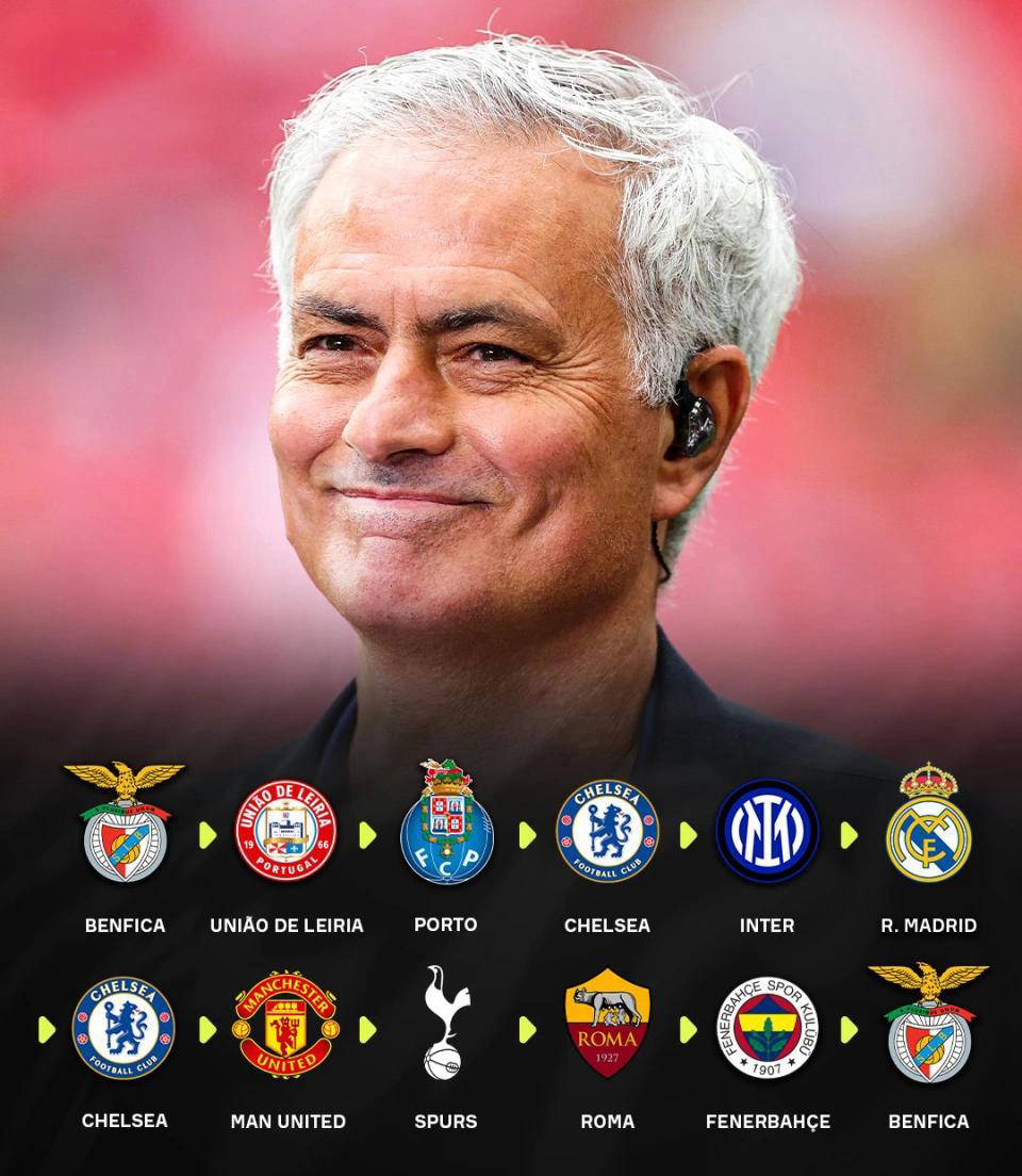 尤文图斯vs本菲卡最新消息